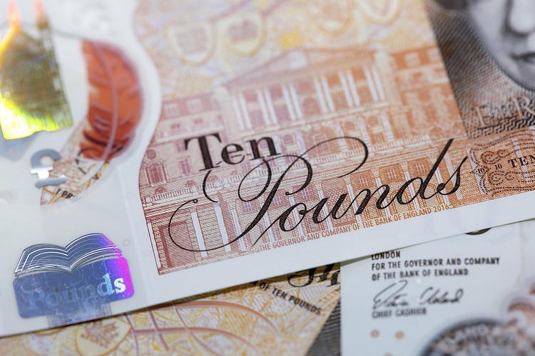 英镑/日元价格分析：遇阻200日均缐，下跌接近161.20附近